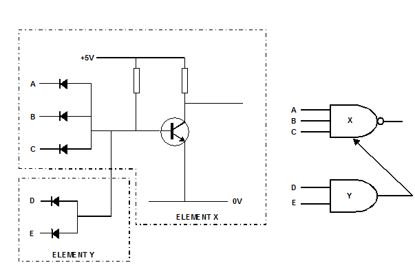 2074_Extended input facilities.png